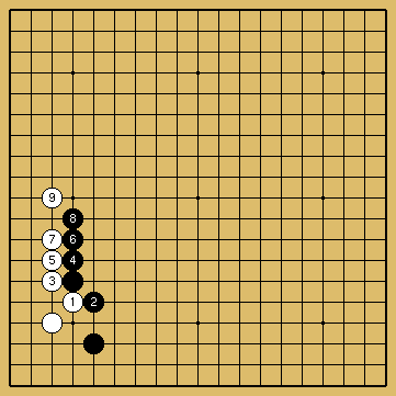 棋譜解説図（数字、記号入り）