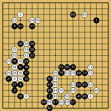 棋譜解説図（数字、記号入り）