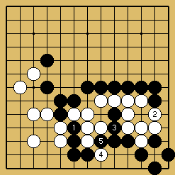 棋譜解説図（数字、記号入り）