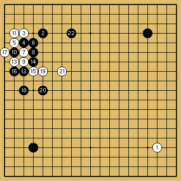 棋譜解説図（数字、記号入り）