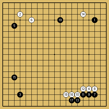 棋譜解説図（数字、記号入り）