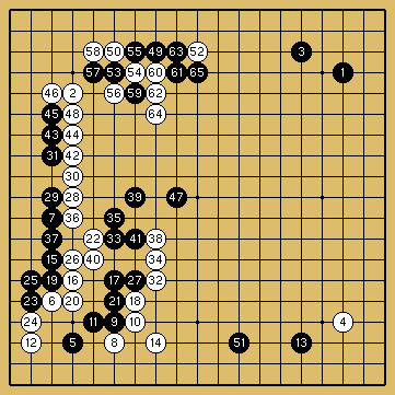 棋譜解説図（数字、記号入り）