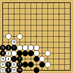 棋譜解説図（数字、記号入り）