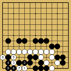 棋譜解説図（数字、記号入り）