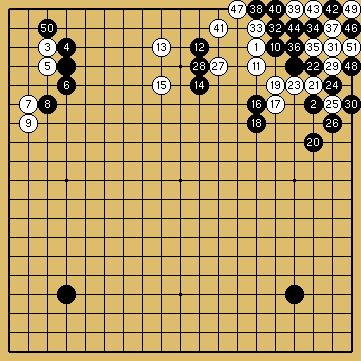 棋譜解説図（数字、記号入り）