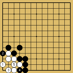 棋譜解説図（数字、記号入り）