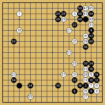 棋譜解説図（数字、記号入り）