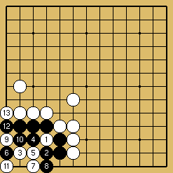 棋譜解説図（数字、記号入り）