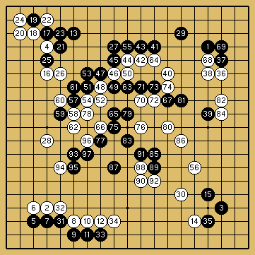 棋譜解説図（数字、記号入り）