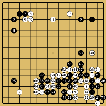 棋譜解説図（数字、記号入り）