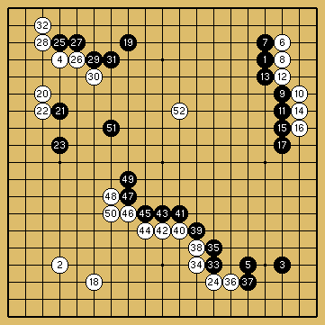 棋譜解説図（数字、記号入り）
