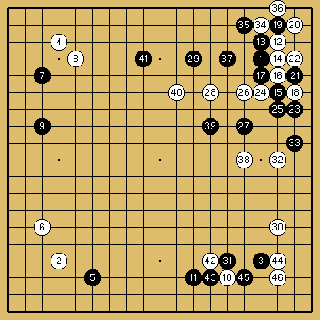 棋譜解説図（数字、記号入り）