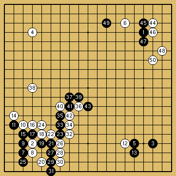 棋譜解説図（数字、記号入り）