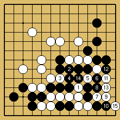 棋譜解説図（数字、記号入り）