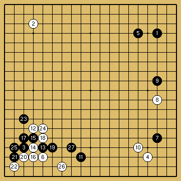 棋譜解説図（数字、記号入り）