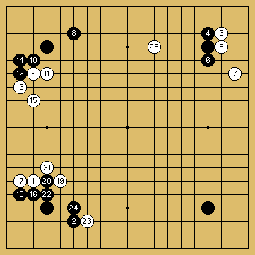 棋譜解説（数字、記号入り）