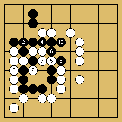 棋譜解説図（数字、記号入り）