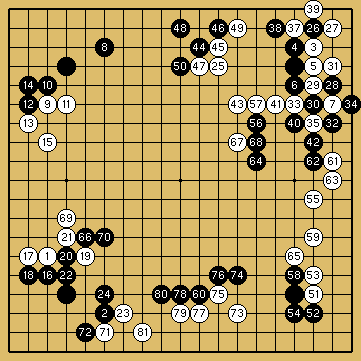 棋譜解説（数字、記号入り）