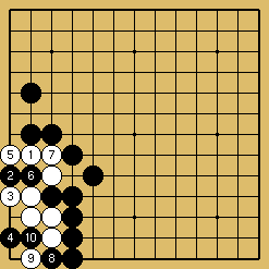 棋譜解説図（数字、記号入り）