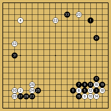 棋譜解説図（数字、記号入り）