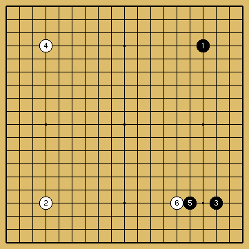 棋譜解説図（数字、記号入り）