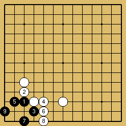 棋譜解説図（数字、記号入り）