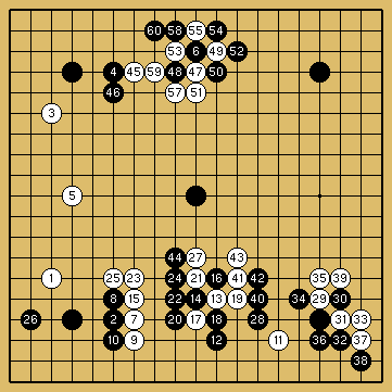 棋譜解説図（数字、記号入り）