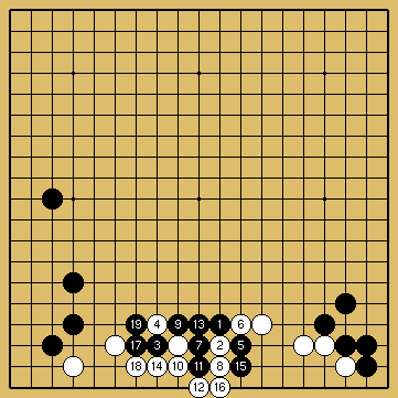 棋譜解説図（数字、記号入り）