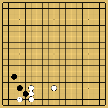 棋譜解説図（数字、記号入り）