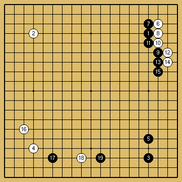 棋譜解説図（数字、記号入り）