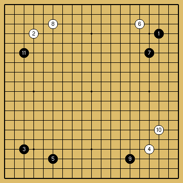 棋譜解説図（数字、記号入り）