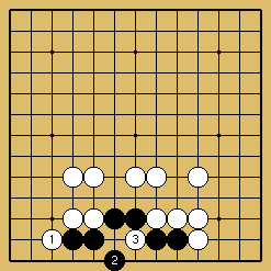 棋譜解説図（数字、記号入り）