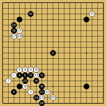 棋譜解説図（数字、記号入り）