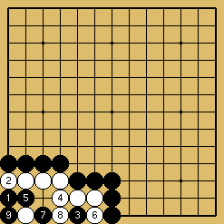 棋譜解説図（数字、記号入り）