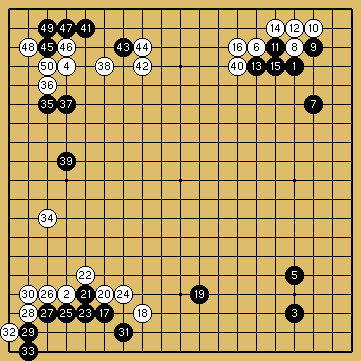 棋譜解説図（数字、記号入り）