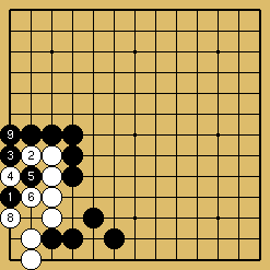 棋譜解説図(数字、記号入り) 棋譜解説図(数字、記号入り)