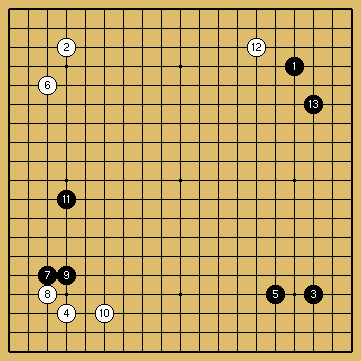 棋譜解説図（数字、記号入り）