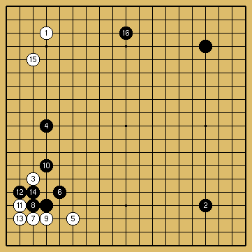 棋譜解説図（数字、記号入り）