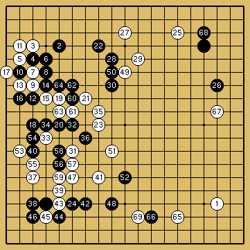 棋譜解説図（数字、記号入り）