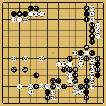 棋譜解説図（数字、記号入り）