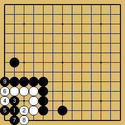 棋譜解説図（数字、記号入り）