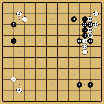 棋譜解説図（数字、記号入り）