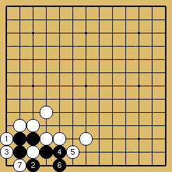 棋譜解説図（数字、記号入り）