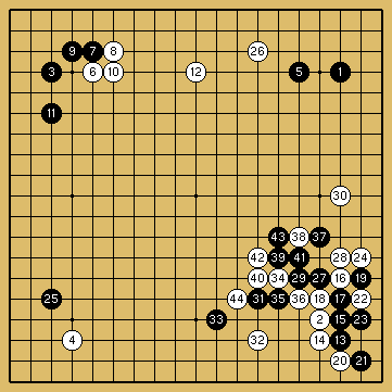 棋譜解説図（数字、記号入り）