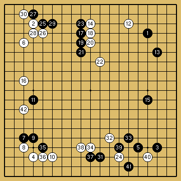 棋譜解説図（数字、記号入り）