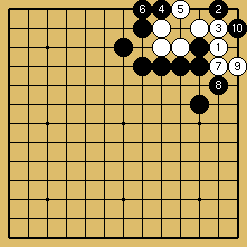 棋譜解説図（数字、記号入り）