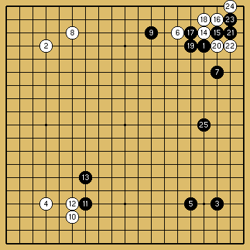 棋譜解説図（数字、記号入り）