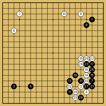 棋譜解説図（数字、記号入り）