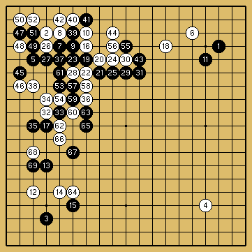 棋譜解説図（数字、記号入り）