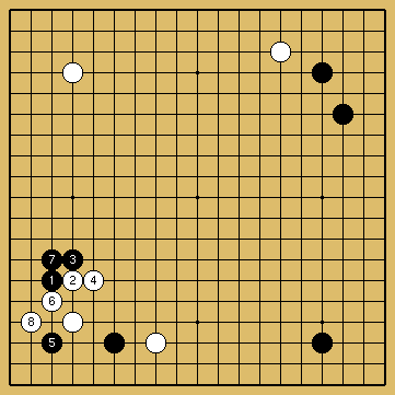 棋譜解説図（数字、記号入り）